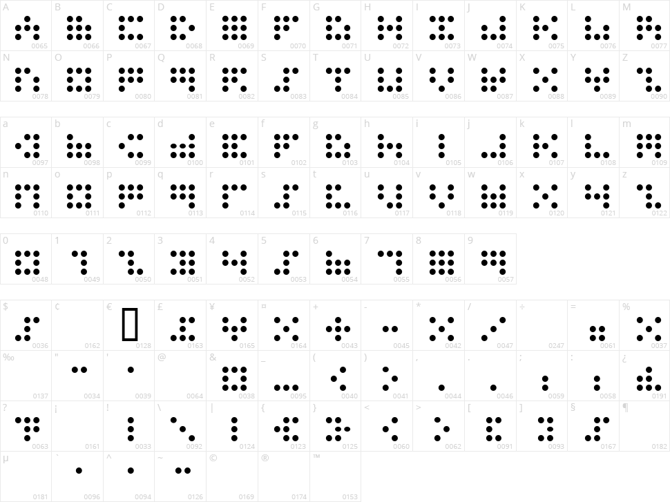 3x3 Dots Character Map
