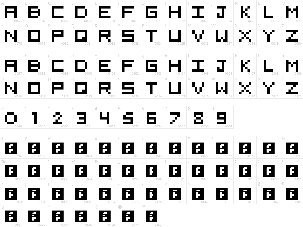 5x5 Pixel Character Map