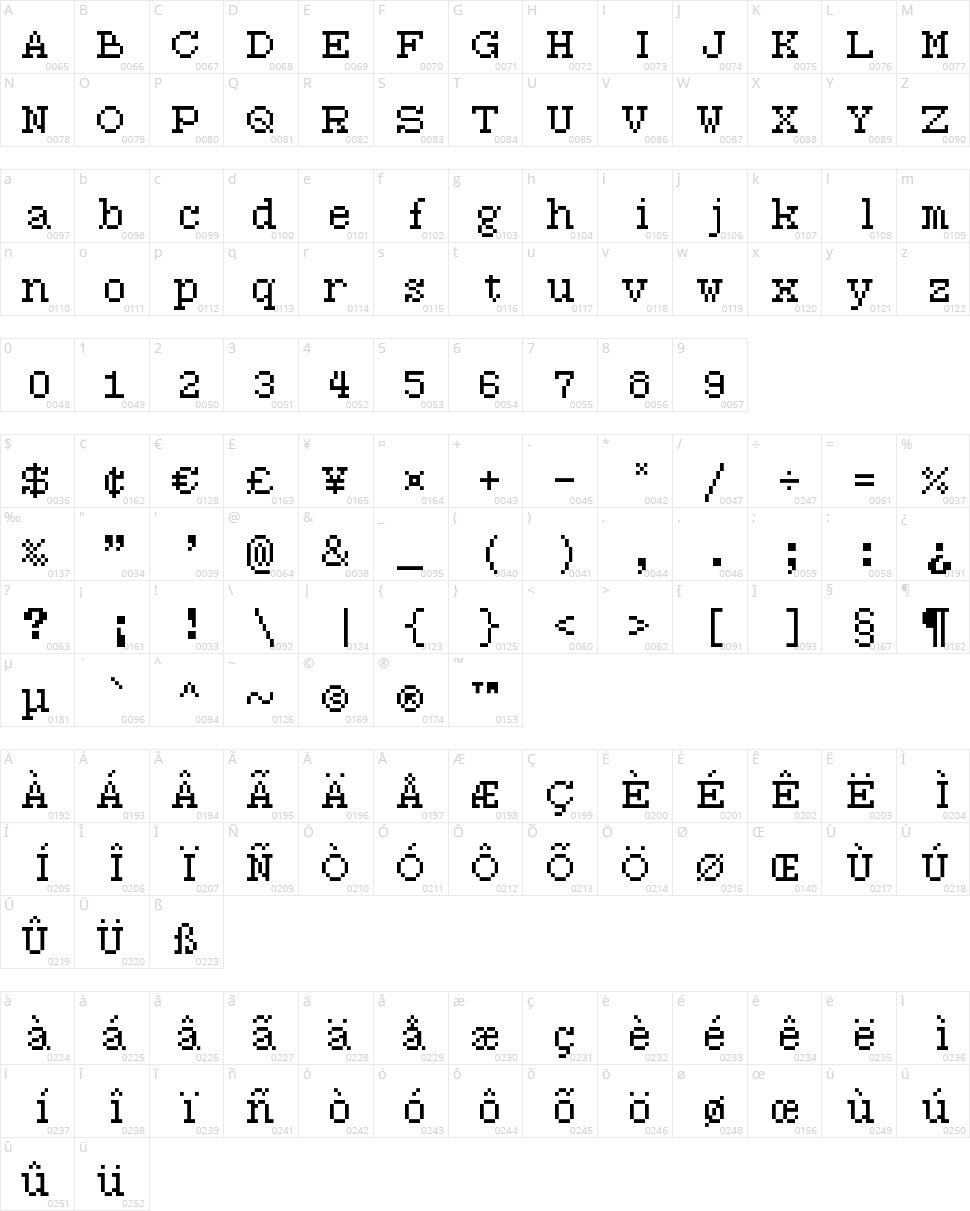 7:12 Serif Character Map