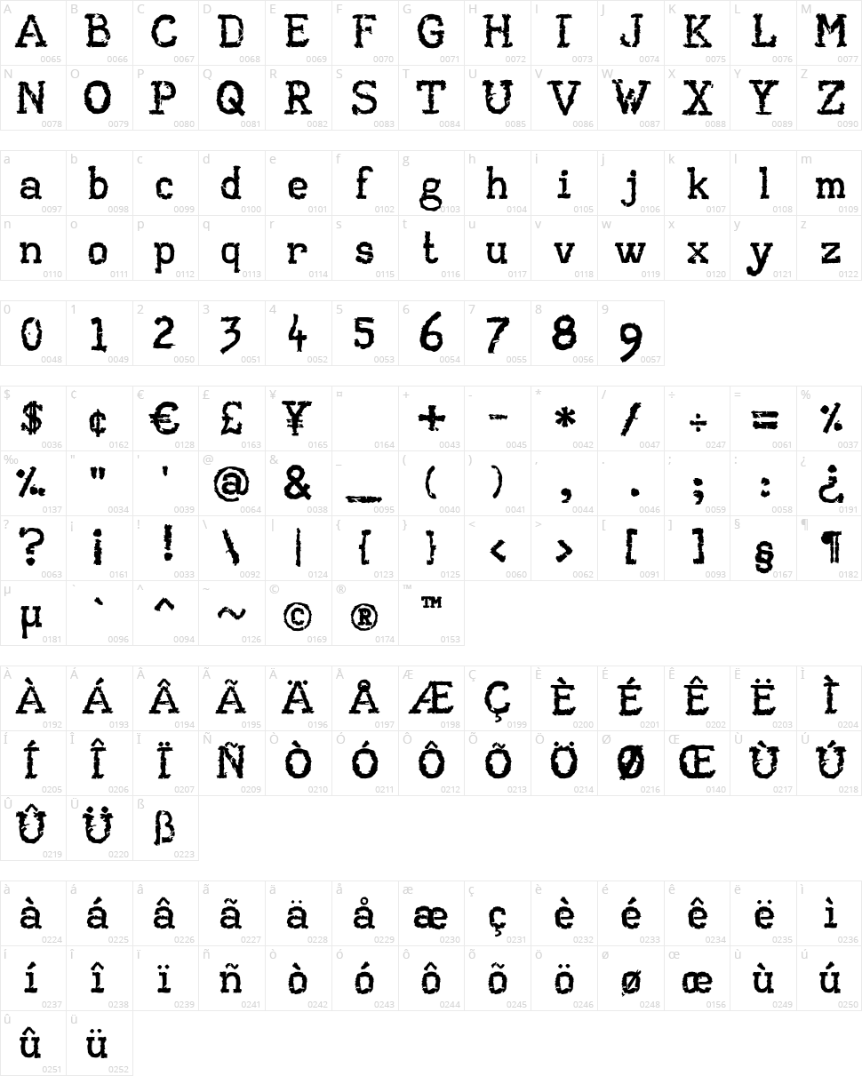 AA Typewriter Character Map