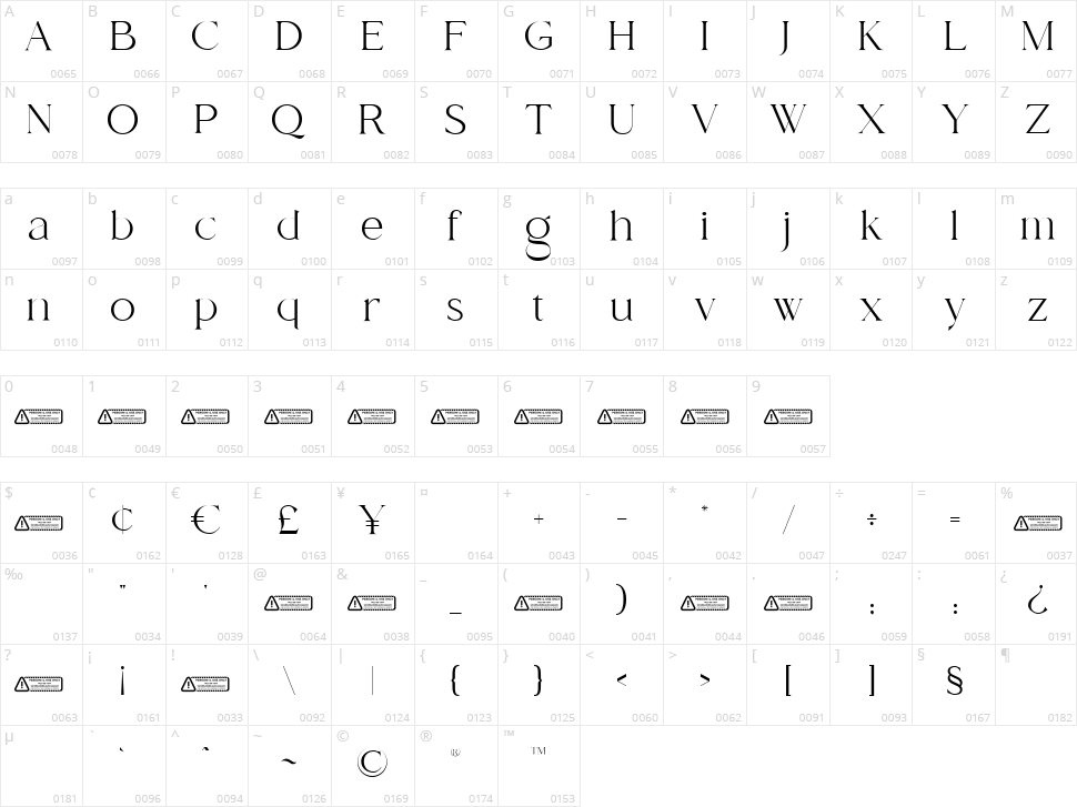 Able Lead Character Map