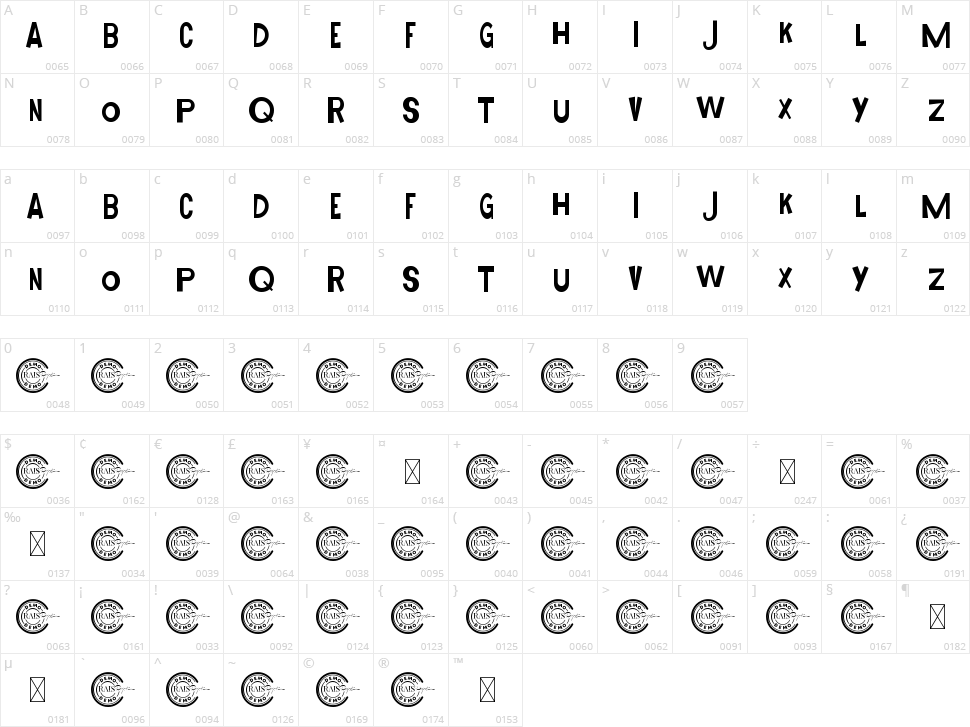 Abrade Rock Character Map