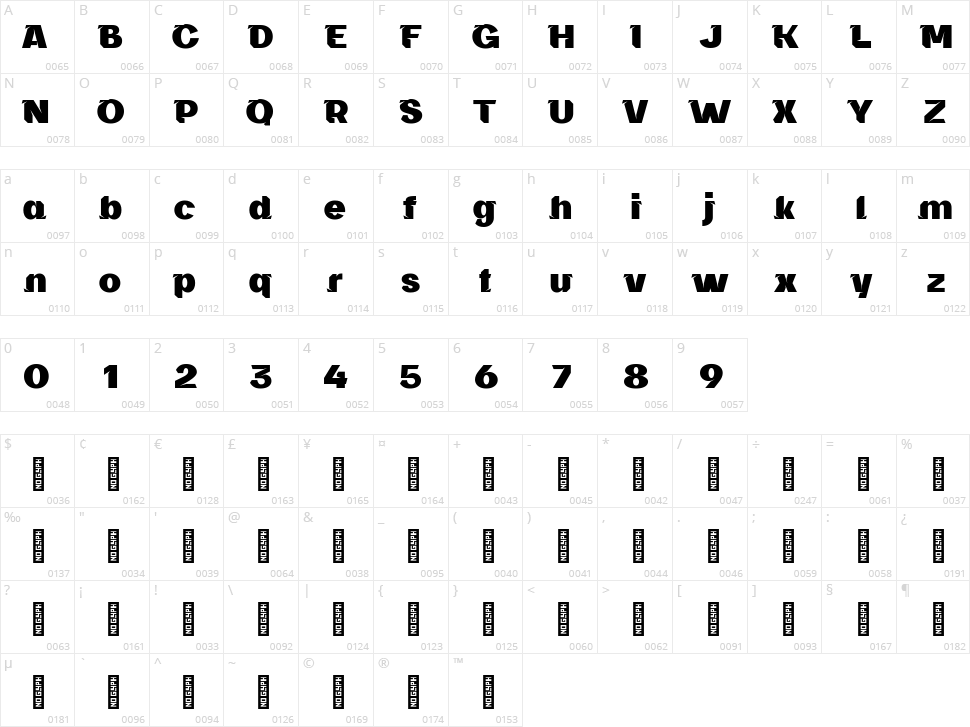 Ackuma Lamuente Character Map