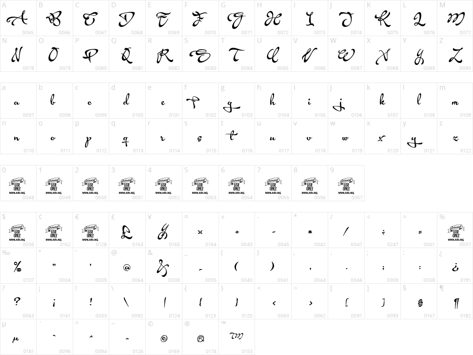 Acryle Script Character Map