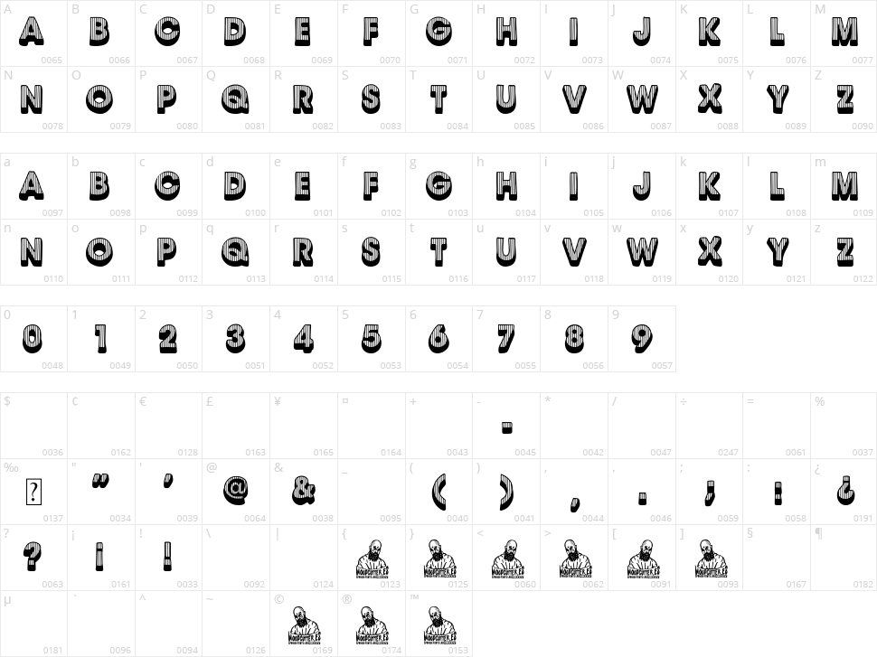 Adventure Boy Character Map