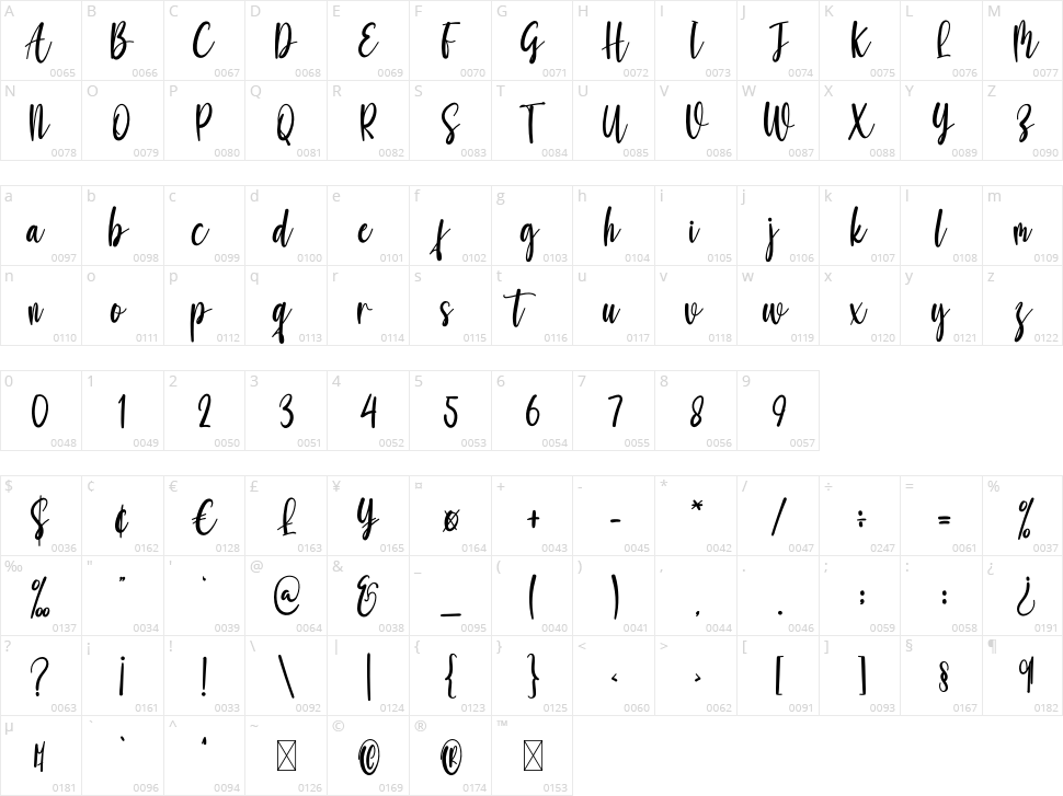 Ahstray Character Map