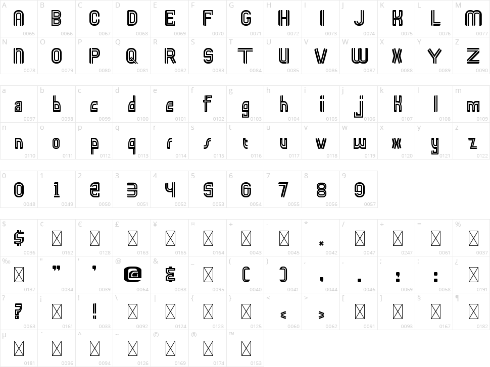 Ahwa Hasyu Character Map