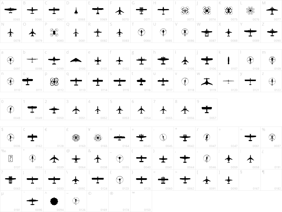Aircraft Identification Character Map