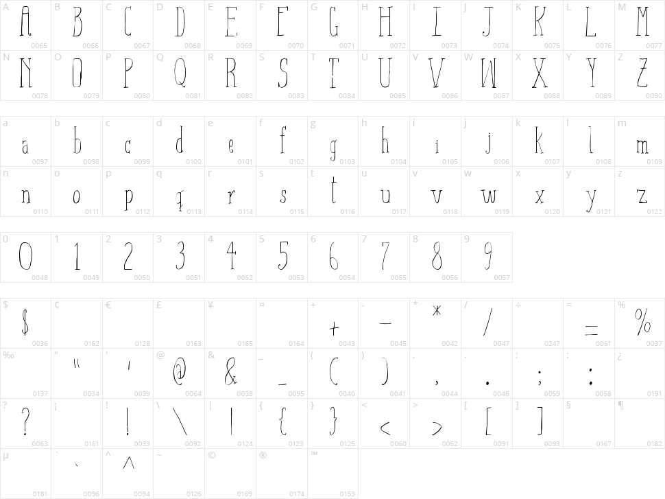 Aiza Shine Serif Character Map