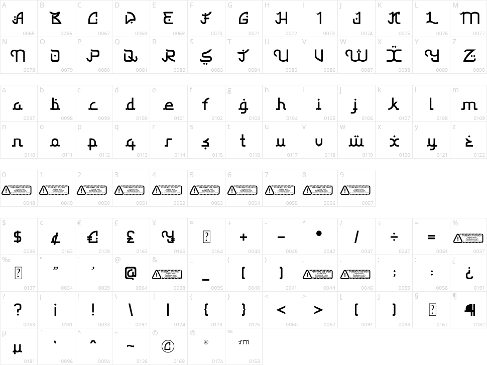 Ajwadh Character Map