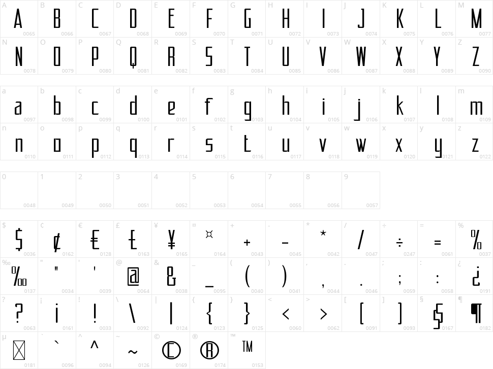 Albertville Sport Character Map