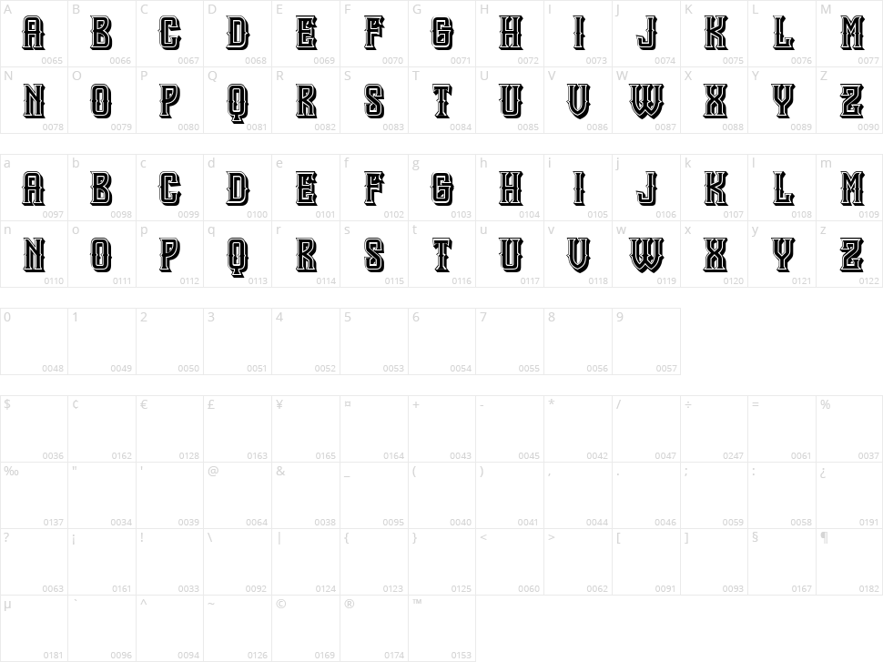 Alcazar Character Map