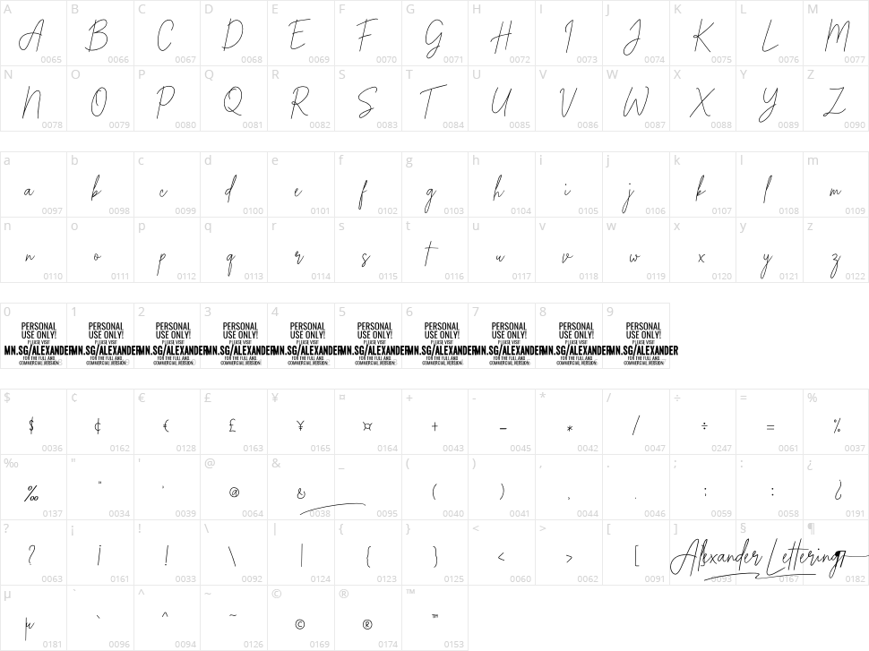 Alexander Lettering Character Map