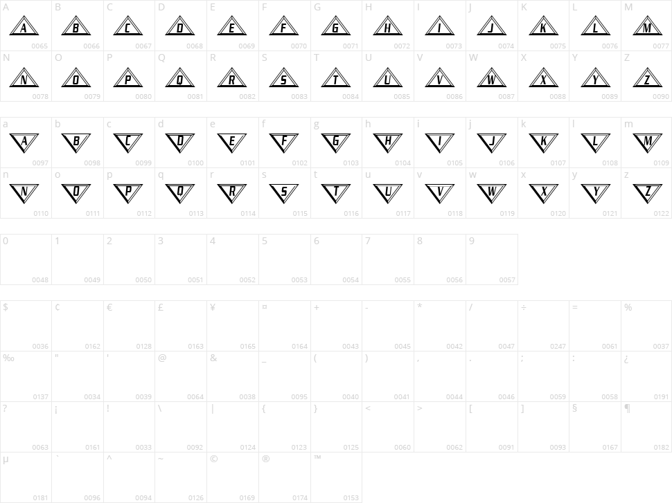 Alien Keyboard Character Map