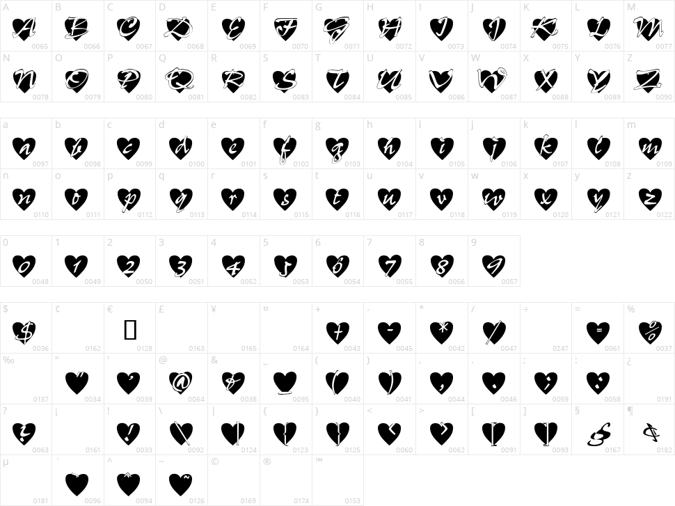 All Hearts Character Map