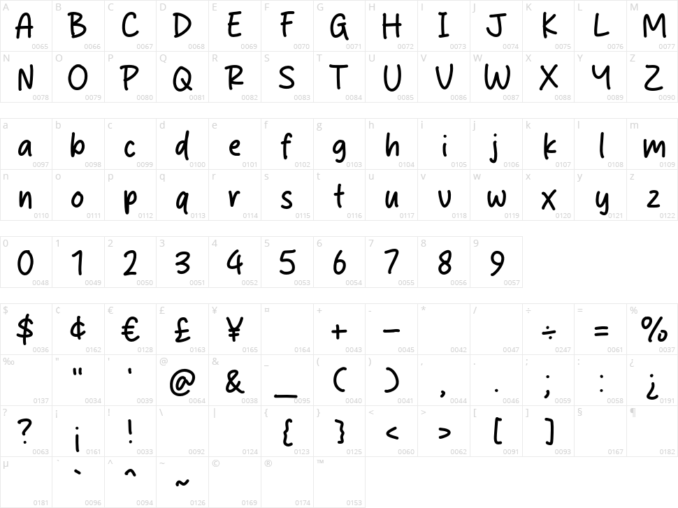 Alone Edition Character Map