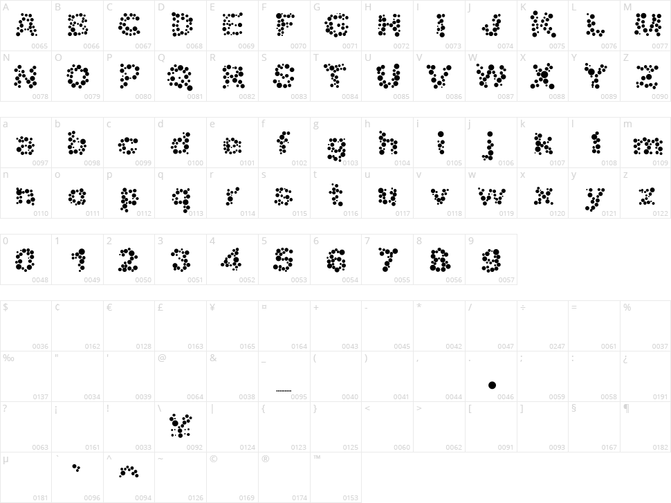 Alphabet 05 Character Map
