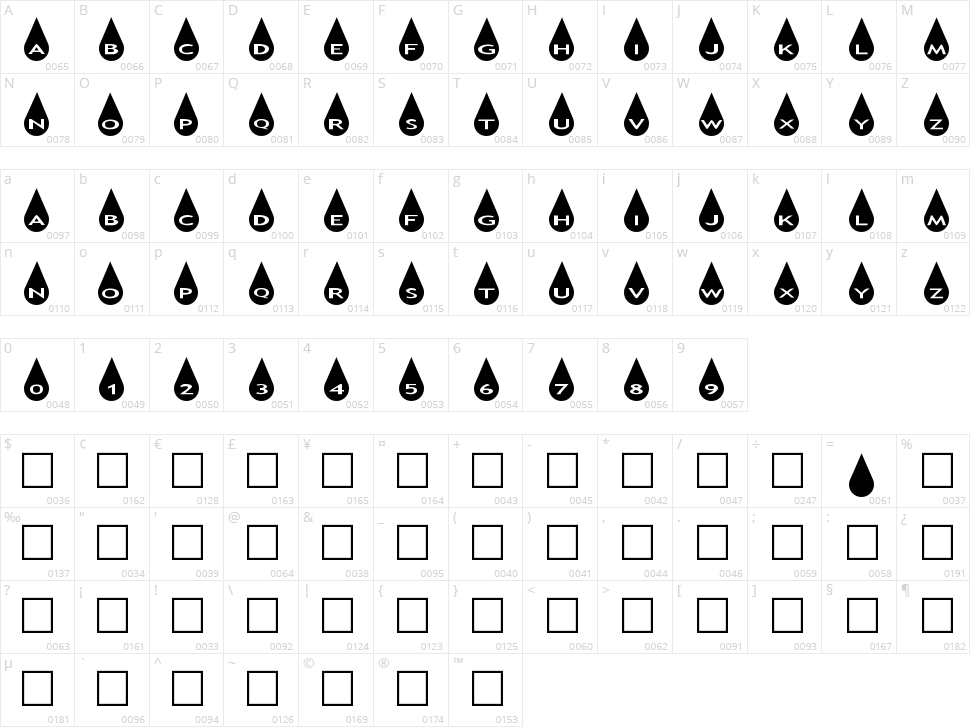 AlphaShapes Raindrops Character Map