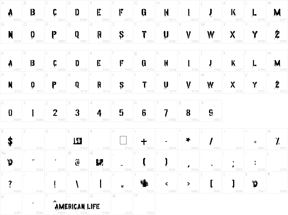American Life Character Map