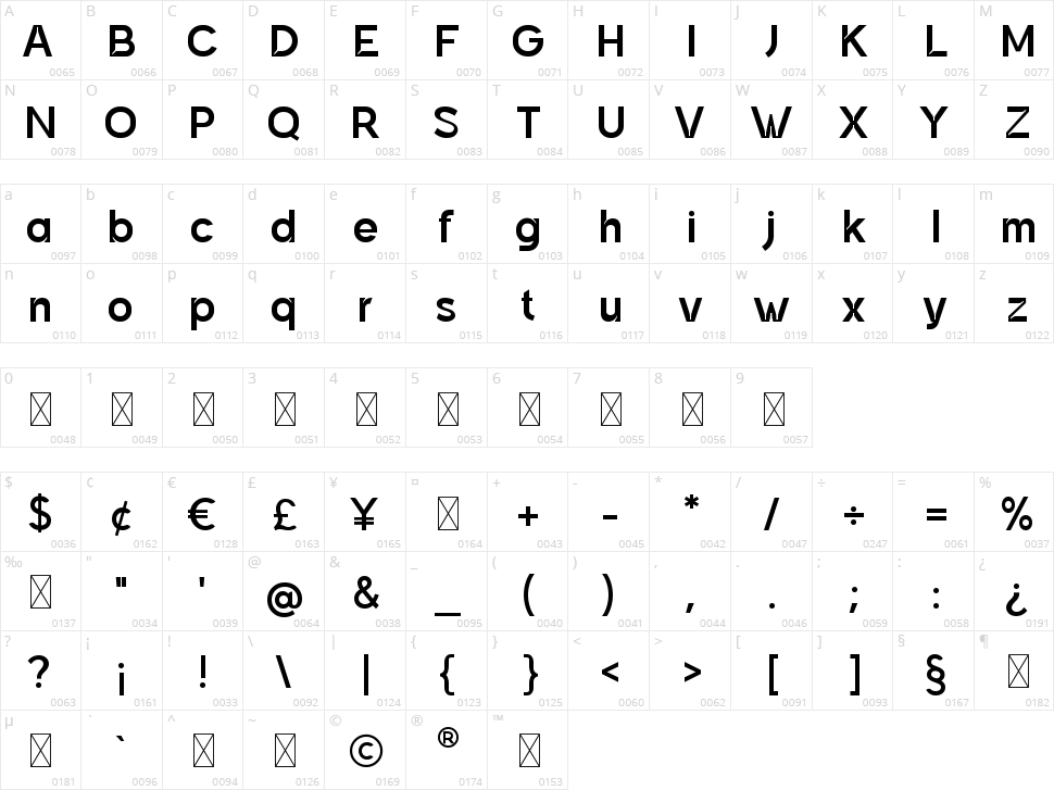 Amidone Grotesk Character Map