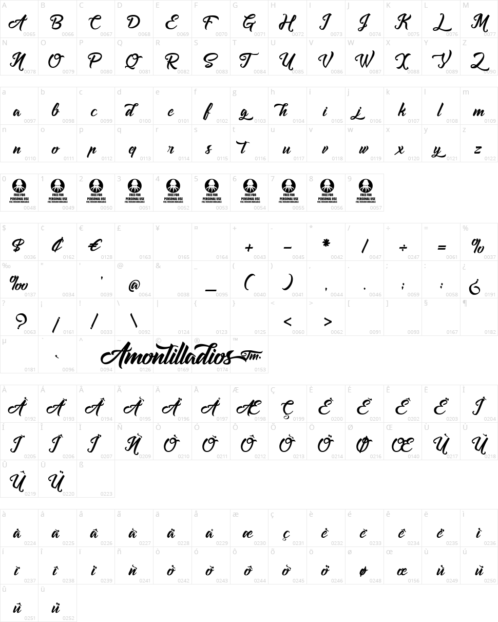 Amontilladios Character Map