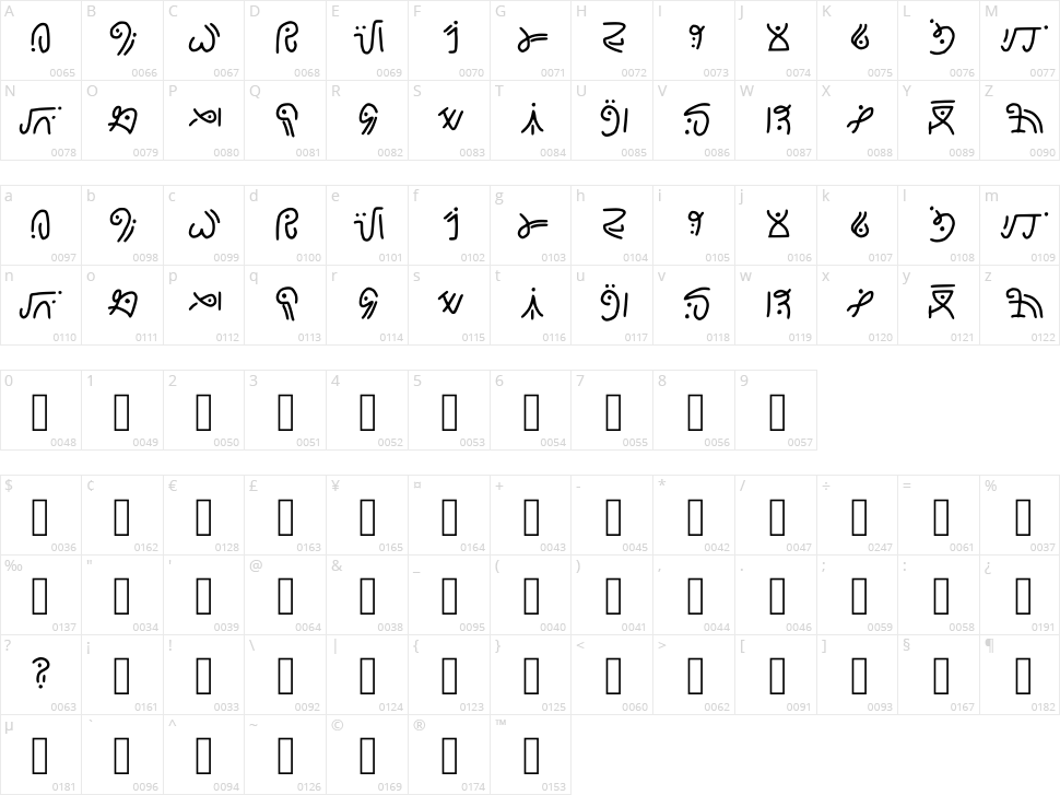 Amphibia Runes Character Map