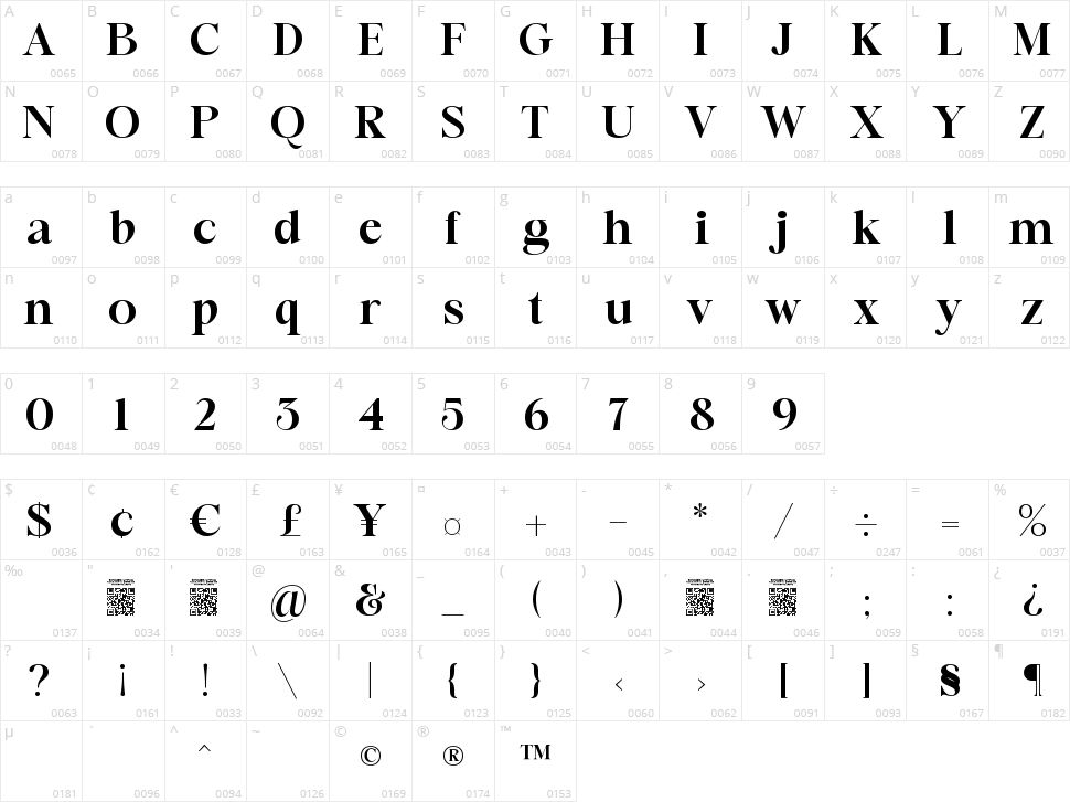 Amsterdam Serif Character Map