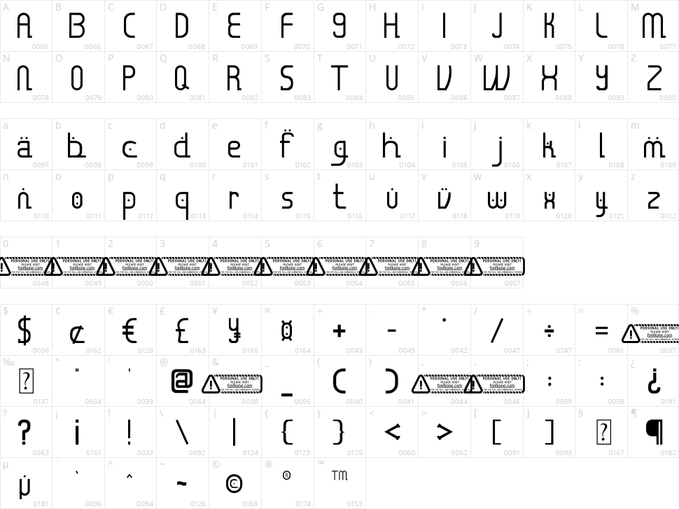 An-Nabawi Character Map