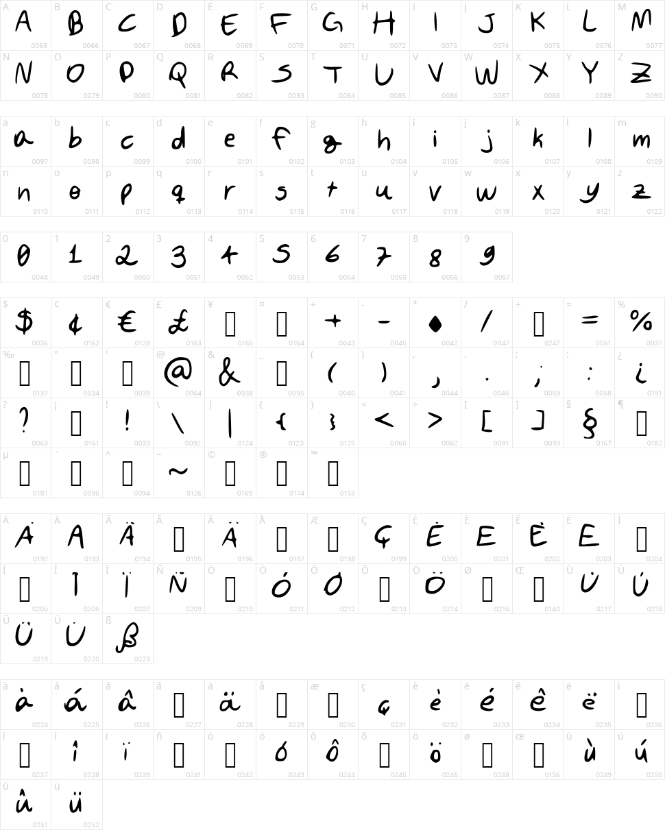 An Original Font By Davi Character Map