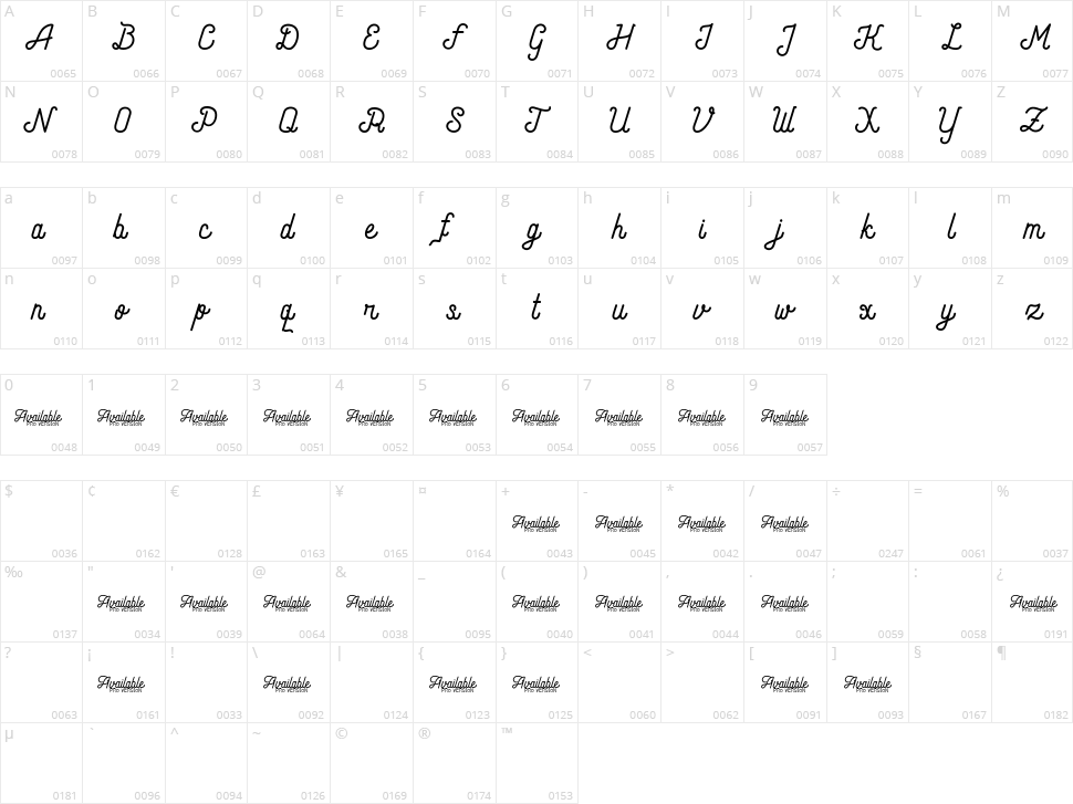 Andara Script Character Map