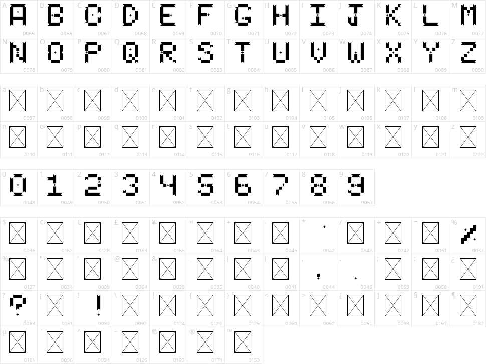 Andu Character Map
