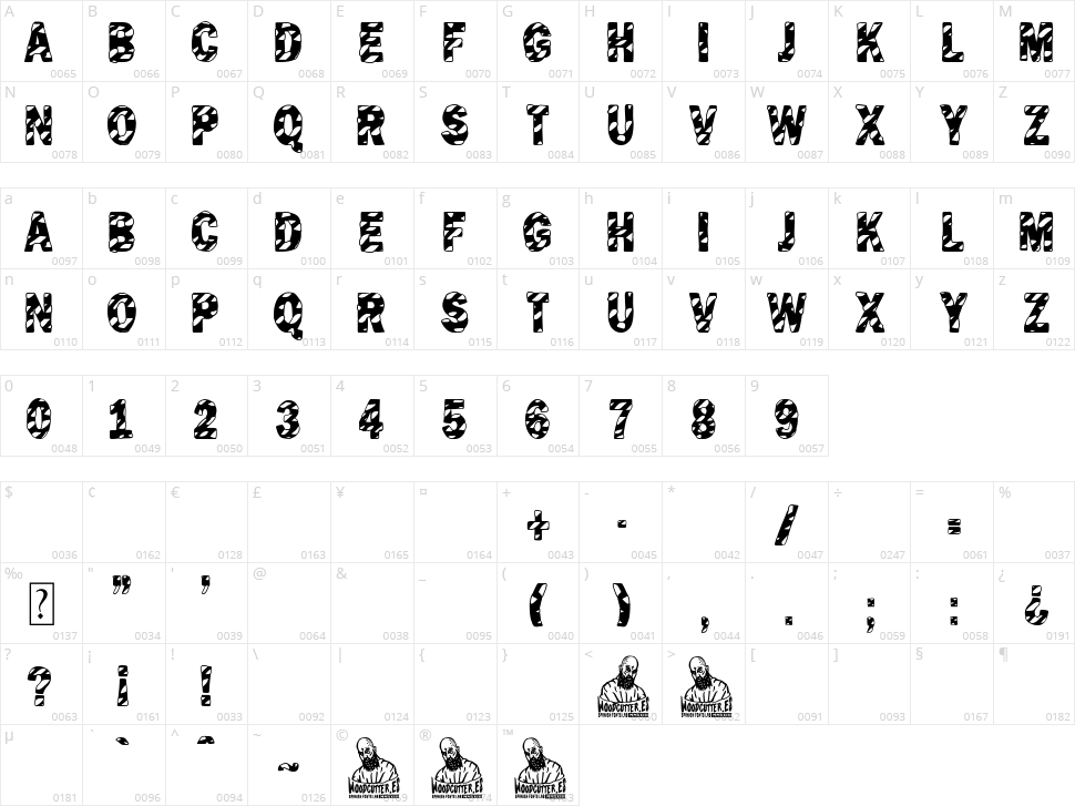 Animal Print Character Map