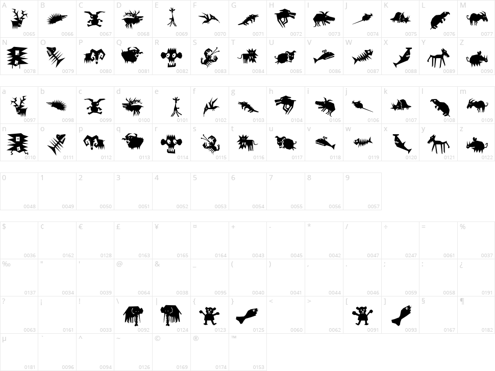 Animalia Scissored Character Map