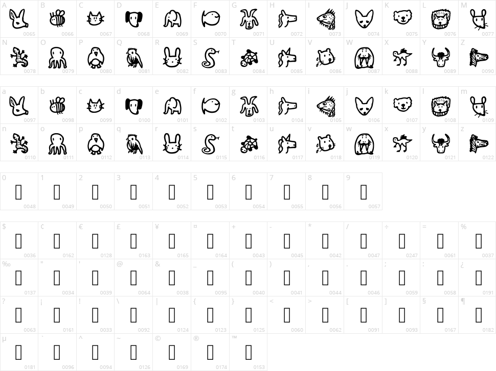 Animals Character Map