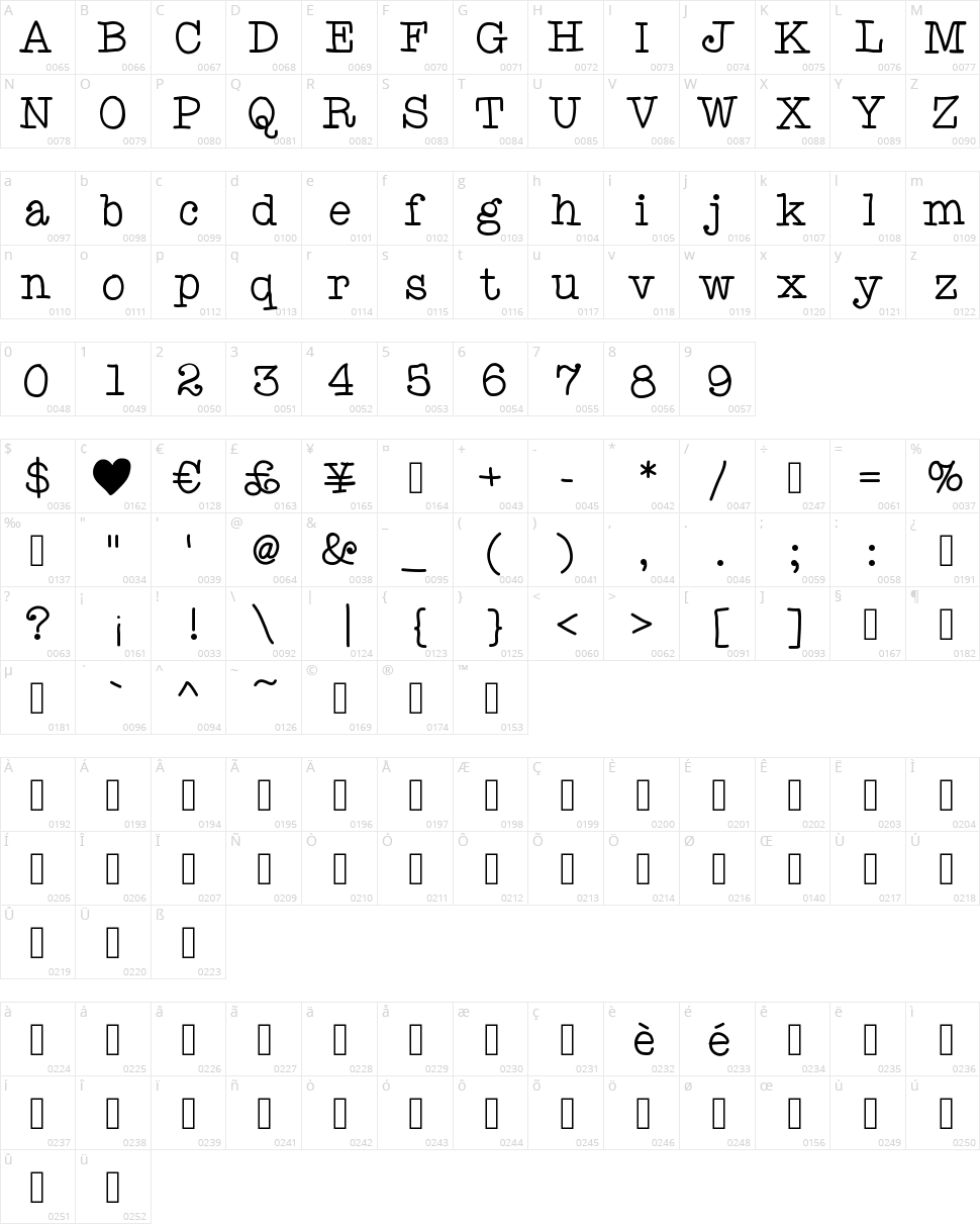 Ani Typewriter Character Map
