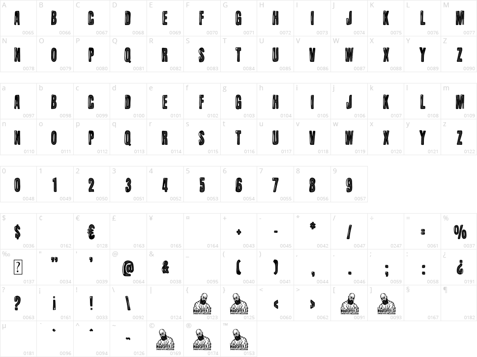 Another Wave Character Map