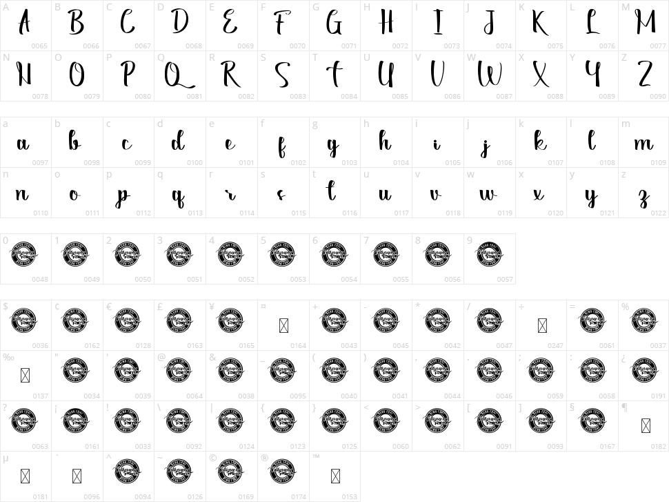 Anthonyela Character Map