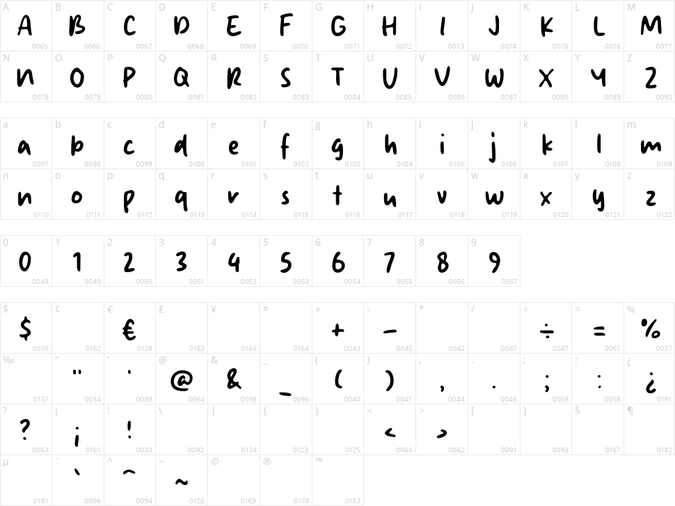 Anti Monday Character Map