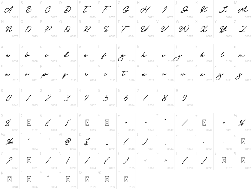 Antyna Character Map