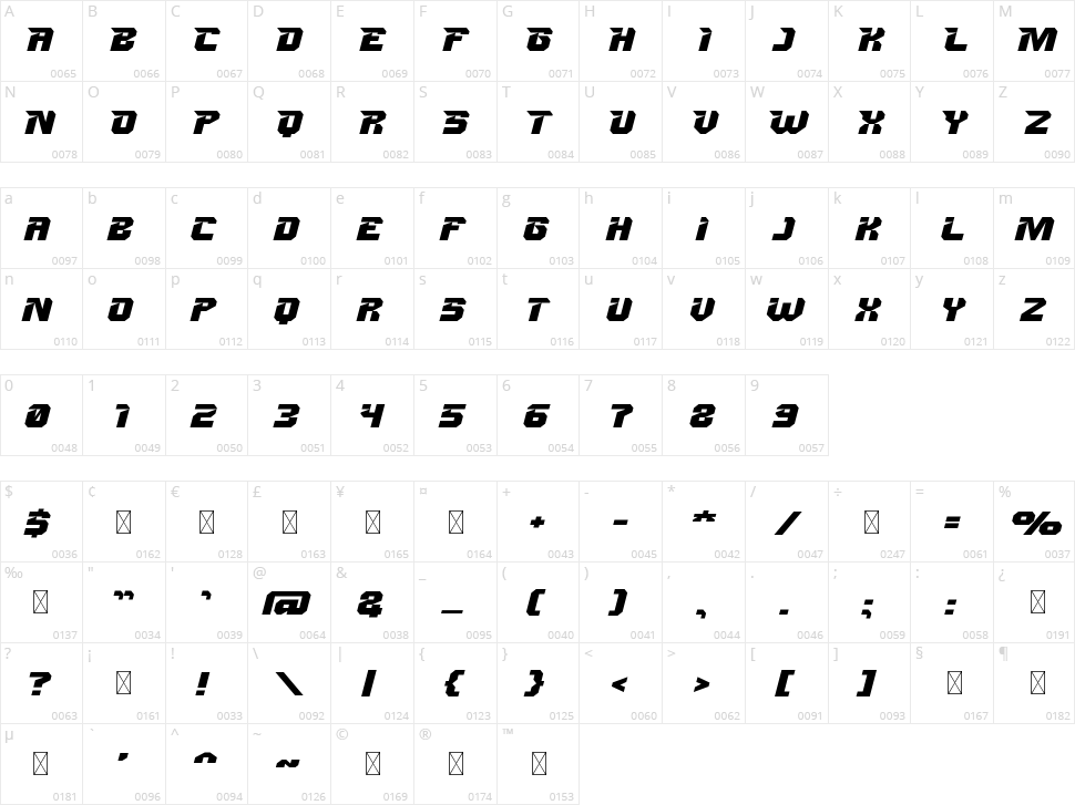 Apex Corner Character Map