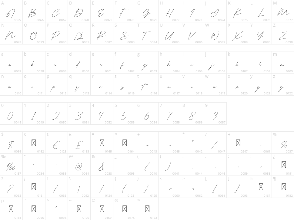 Argine Character Map