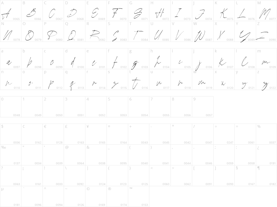 Arington | Vintage Signature Script Character Map