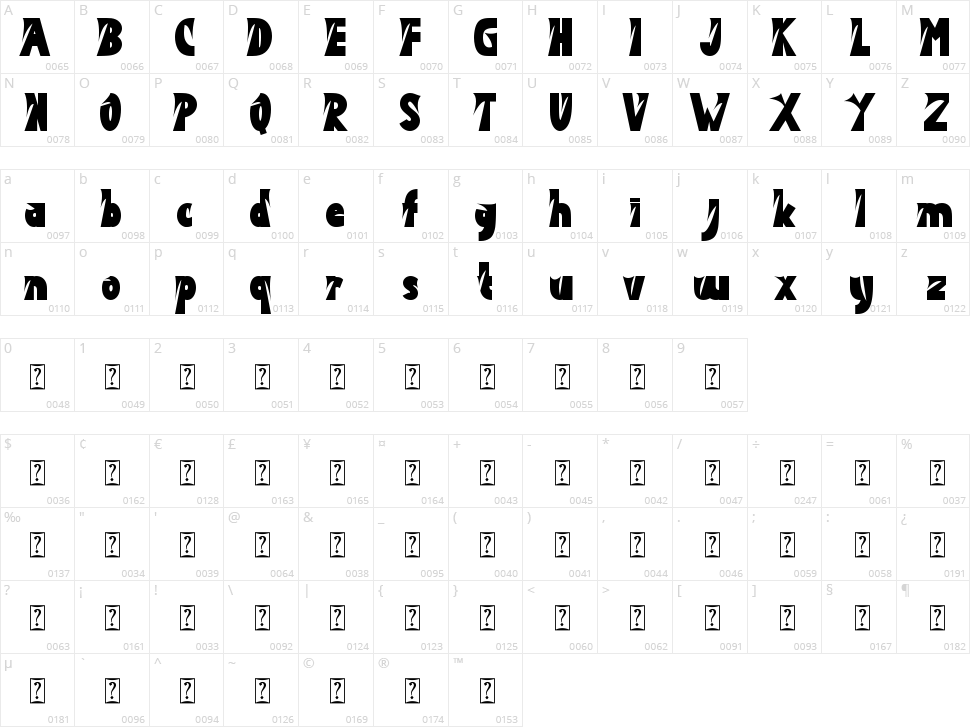 Arizon Fighter Character Map