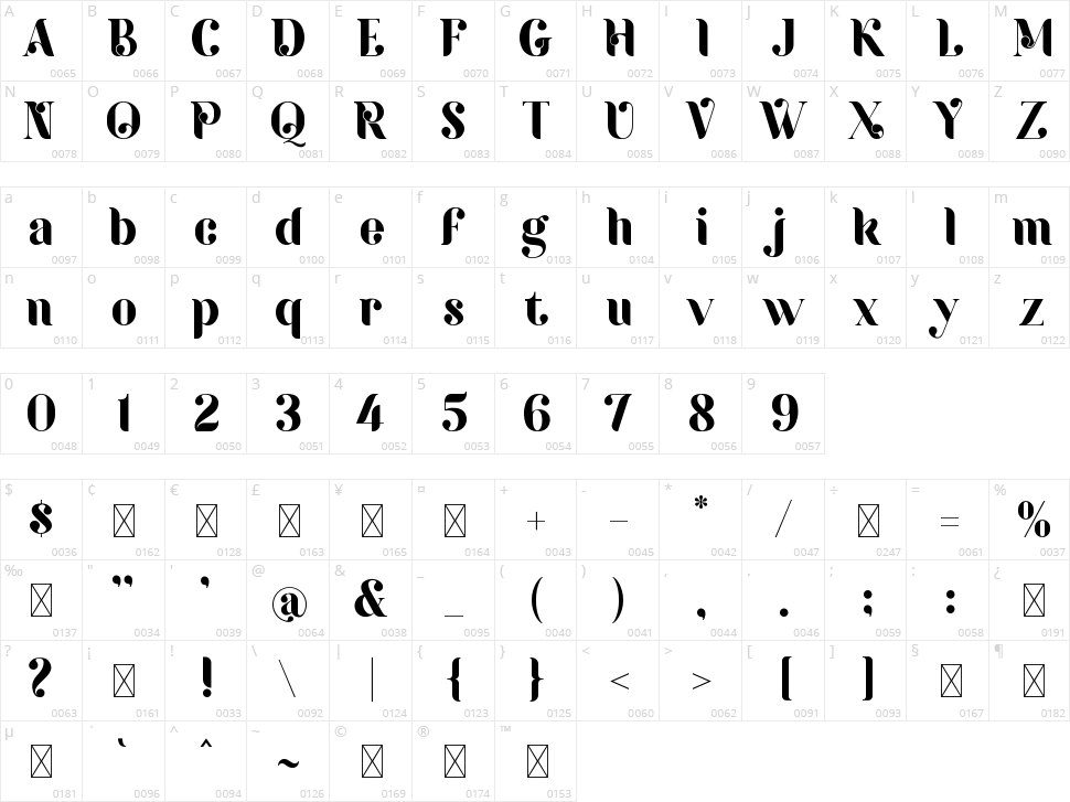 Arka Typeface Character Map