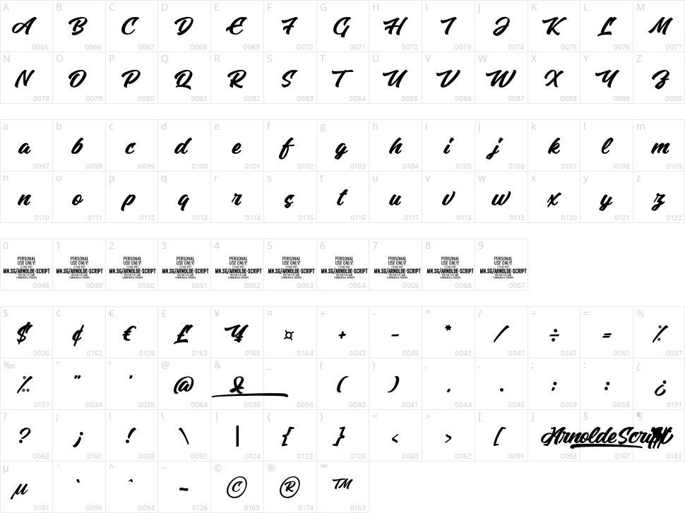 Arnolde Script Character Map