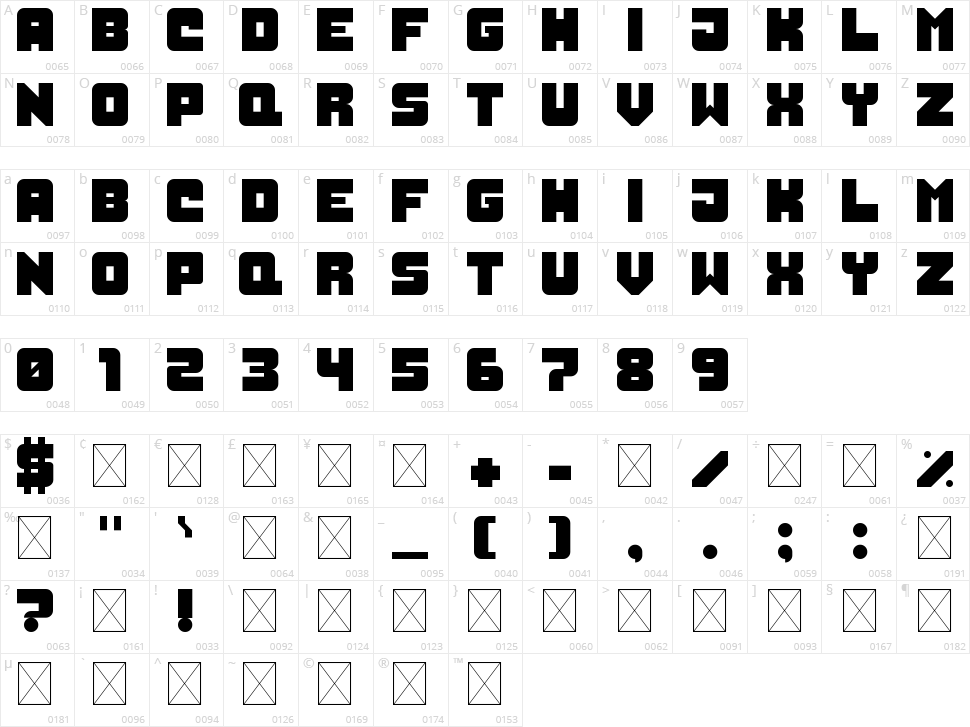 Artie Sans Character Map