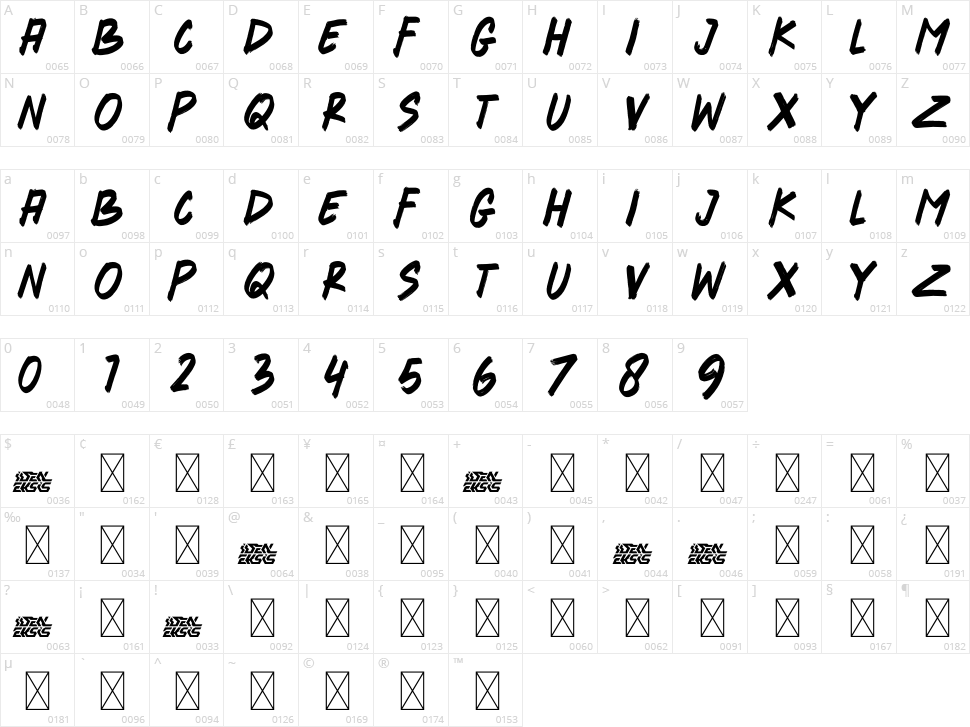 Asal Viral Character Map