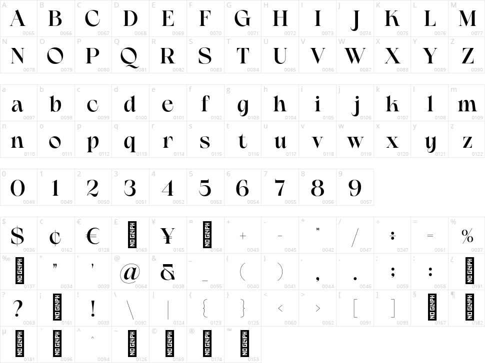 Ashigea Character Map