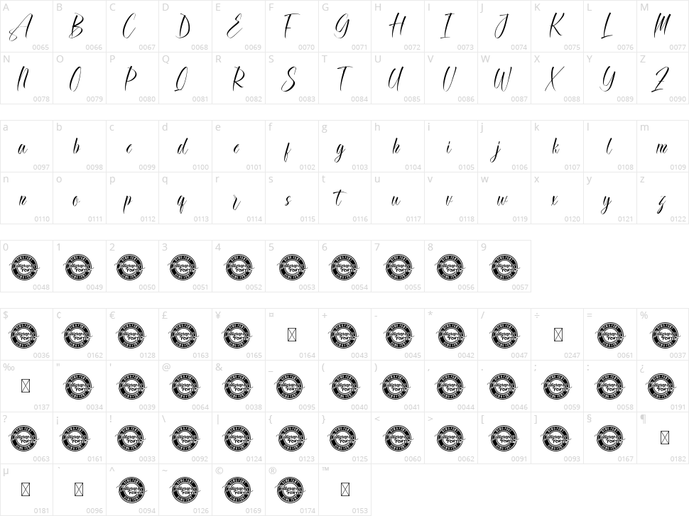 Astraia Character Map