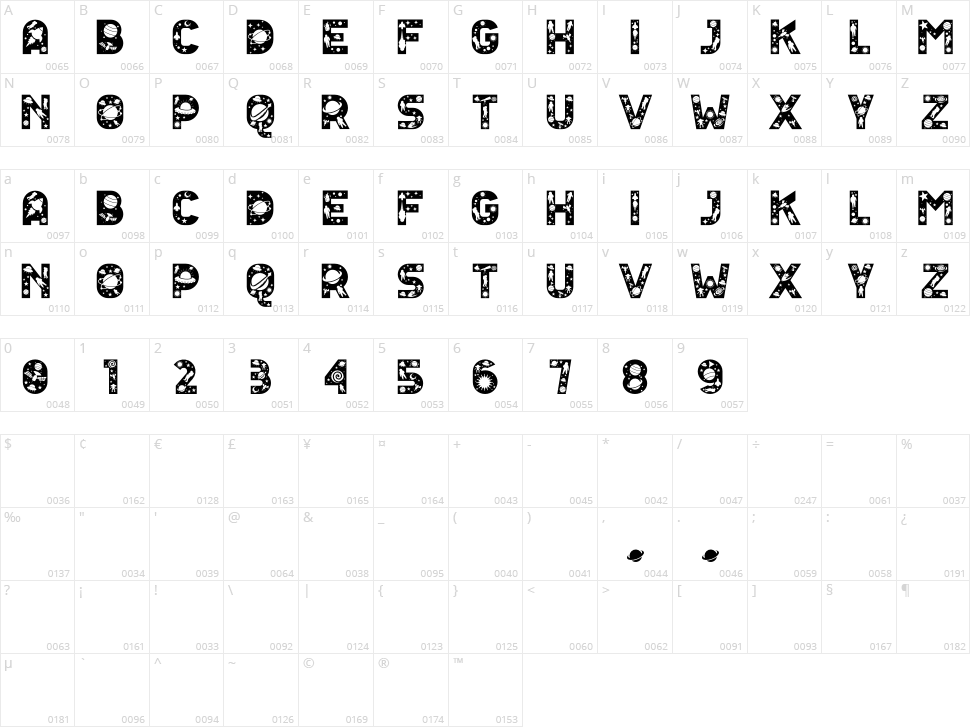 Astro Space Character Map